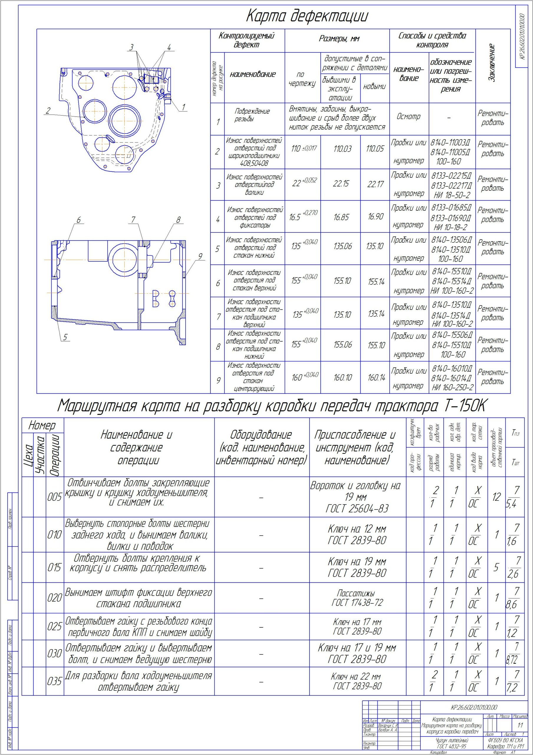 Чертеж «Разработка технологии ремонта корпуса коробки передач трактора Т-150К»
