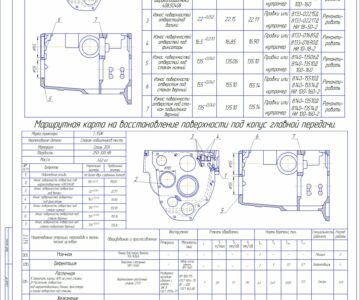 Чертеж «Разработка, статистическое регулирование, исследование точности и стабильности технологического процесса на восстановления и ремонт детали – корпуса коробки передач от Трактора Т-150К»