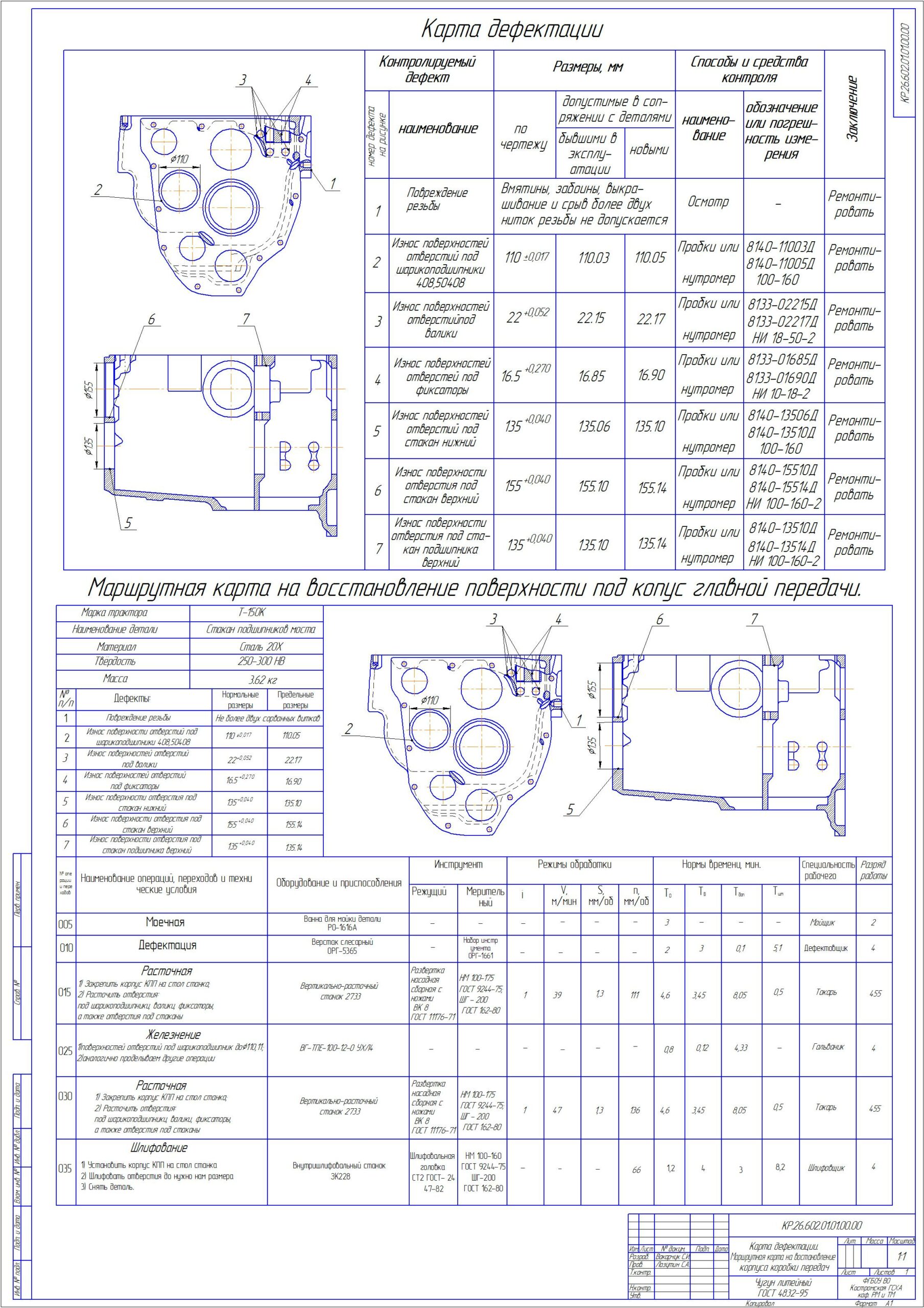 Чертеж «Разработка, статистическое регулирование, исследование точности и стабильности технологического процесса на восстановления и ремонт детали – корпуса коробки передач от Трактора Т-150К»