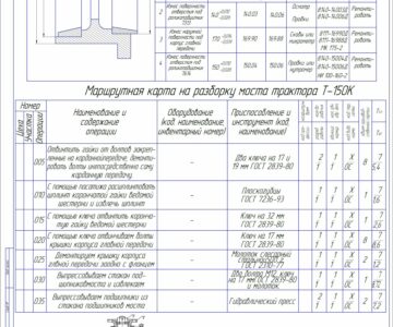 Чертеж Разработка технологии ремонта стакана подшипников моста трактора Т-150К