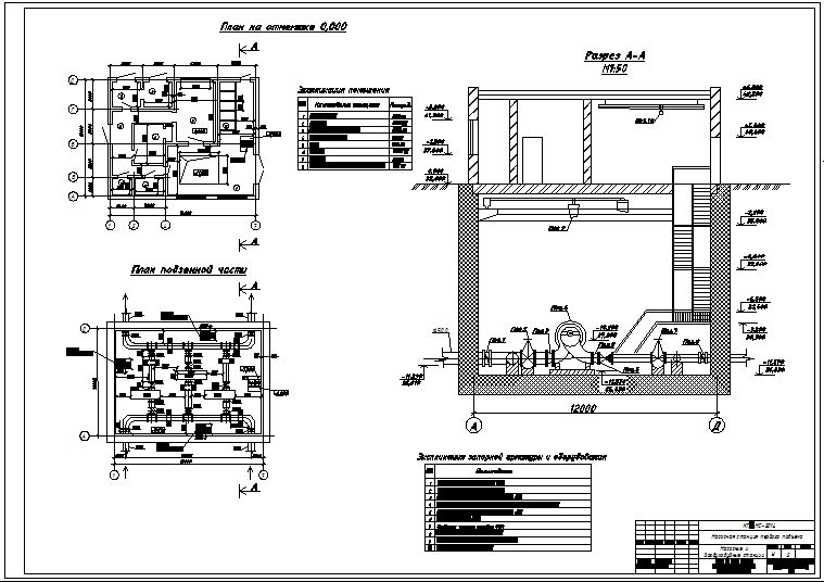 Чертеж Насосная станция I подъема