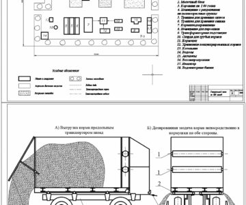 Чертеж Генплан на 100 голов КРС с модернизацией кормороздатчика КТУ-10А