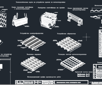Чертеж Технологическая карта на устройство кровли из металлочерепицы