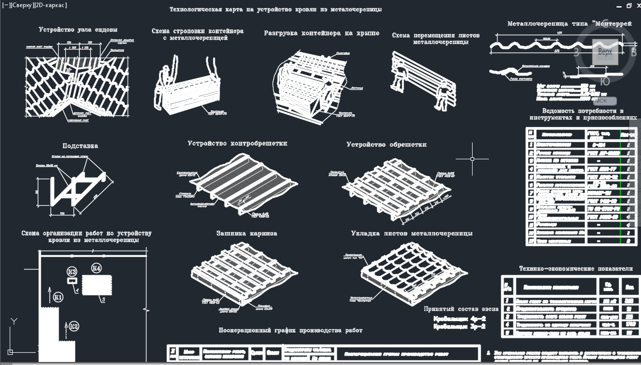 Монтаж кровли из металлочерепицы