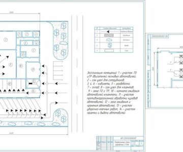 Чертеж Разработка планировочного решения городской СТОА, участка ТО и ремонта ДВС