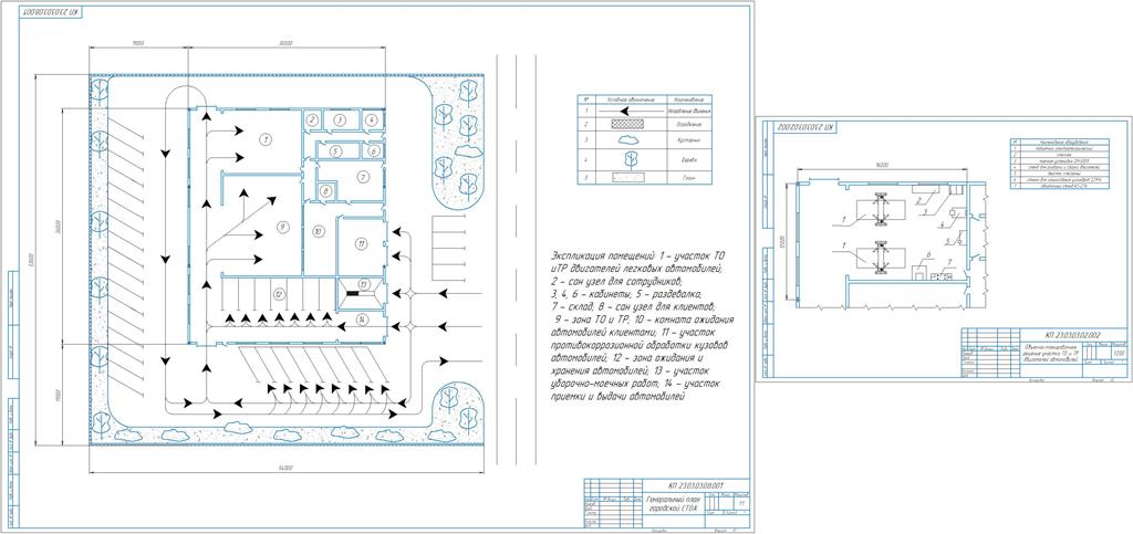 Чертеж Разработка планировочного решения городской СТОА, участка ТО и ремонта ДВС