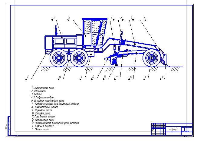 Чертеж Курсовой проект по теме "Разработка автогрейдера" (Основа ДЗ-148)