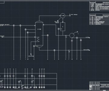 Чертеж Автоматизация процесса ректификации углеводородного конденсата