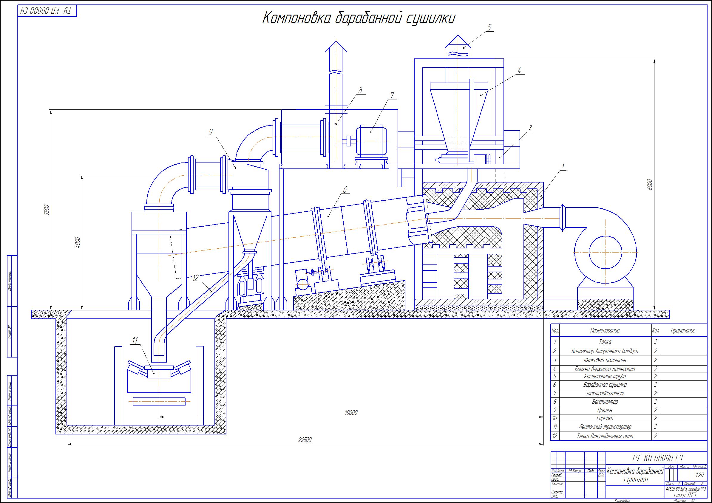 Чертеж Расчет барабанной сушильной установки для сушки сыпучих материалов
