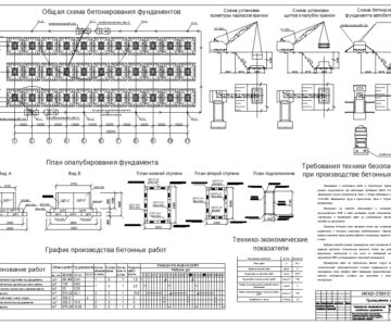 Чертеж Возведение монолитных железобетонных столбчатых фундаментов. Размеры в плане 36х120 м.