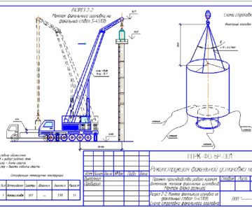 Чертеж Проект производства работ краном на демонтаж и монтаж факельного оголовка и блока розжига