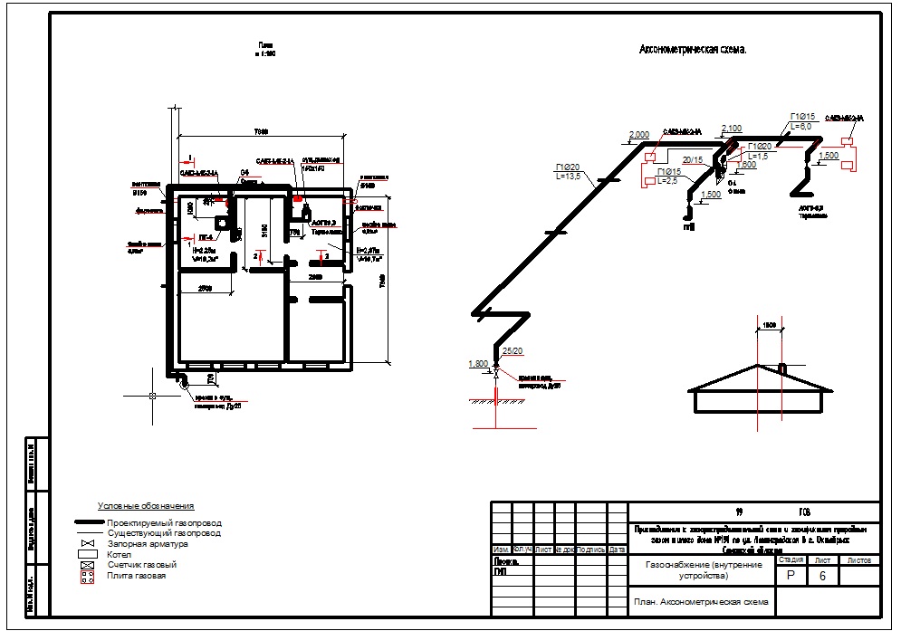 Чертеж Газоснабжение природным газом жилого дома