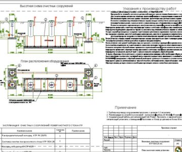Чертеж Ливневые очистные сооружения