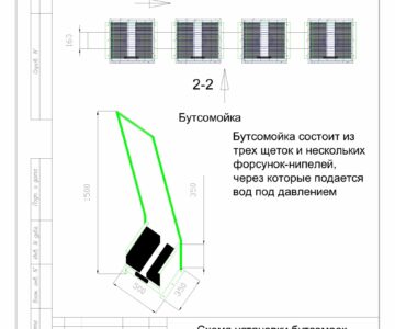 Чертеж Типовой дренаж с бутсомоек