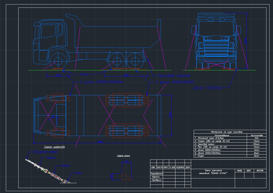 Чертеж Схема крепления самосвала SCANIA R124C