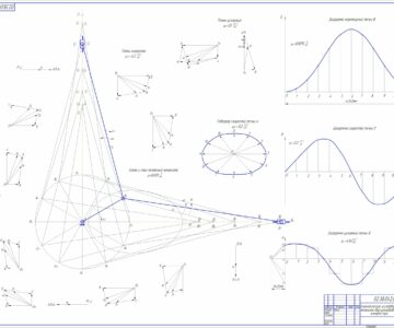 Чертеж Исследование механизма двухцилиндрового компрессора (n=5, p5=7, p4=0, т.е. W=1)