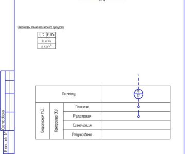 Чертеж Контроль расхода воды (схема автоматизации)