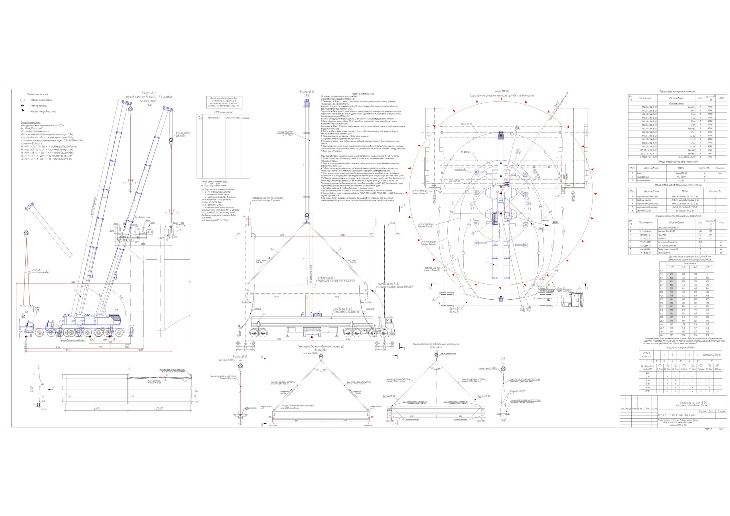 Чертеж ППР монтаж железобетонных конструкций ГЭС краном Grove 6300