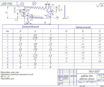 Чертеж Шаблон заточки и контроля