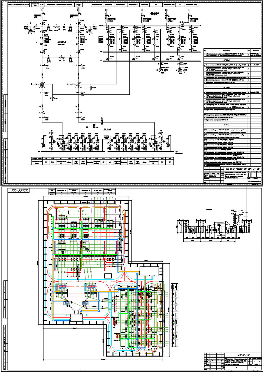 Чертеж Районная понизительная подстанция 220/110/10 кВ