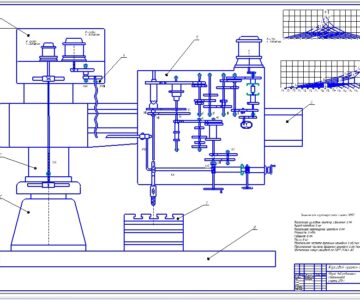 Чертеж Курсовой проект "Проектирование коробки скоростей радиально-сверлильного станка 2М57"