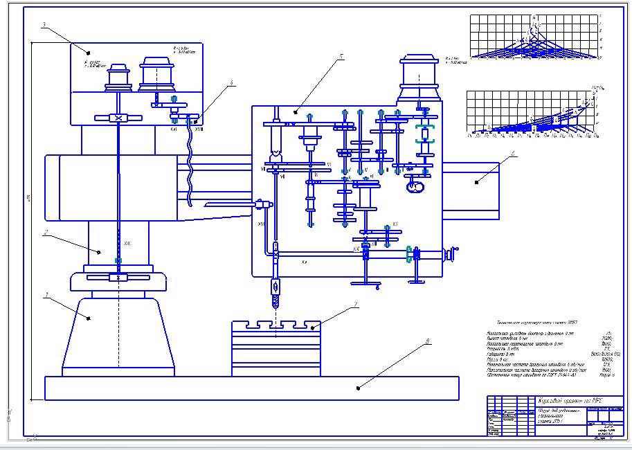 Чертеж Курсовой проект "Проектирование коробки скоростей радиально-сверлильного станка 2М57"