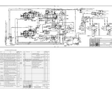 Чертеж Принципиальная тепловая схема котельной с двумя паровыми котлами Buderus 8700 кг/час и двумя водогрейными котлами Buderus 1110 кВт