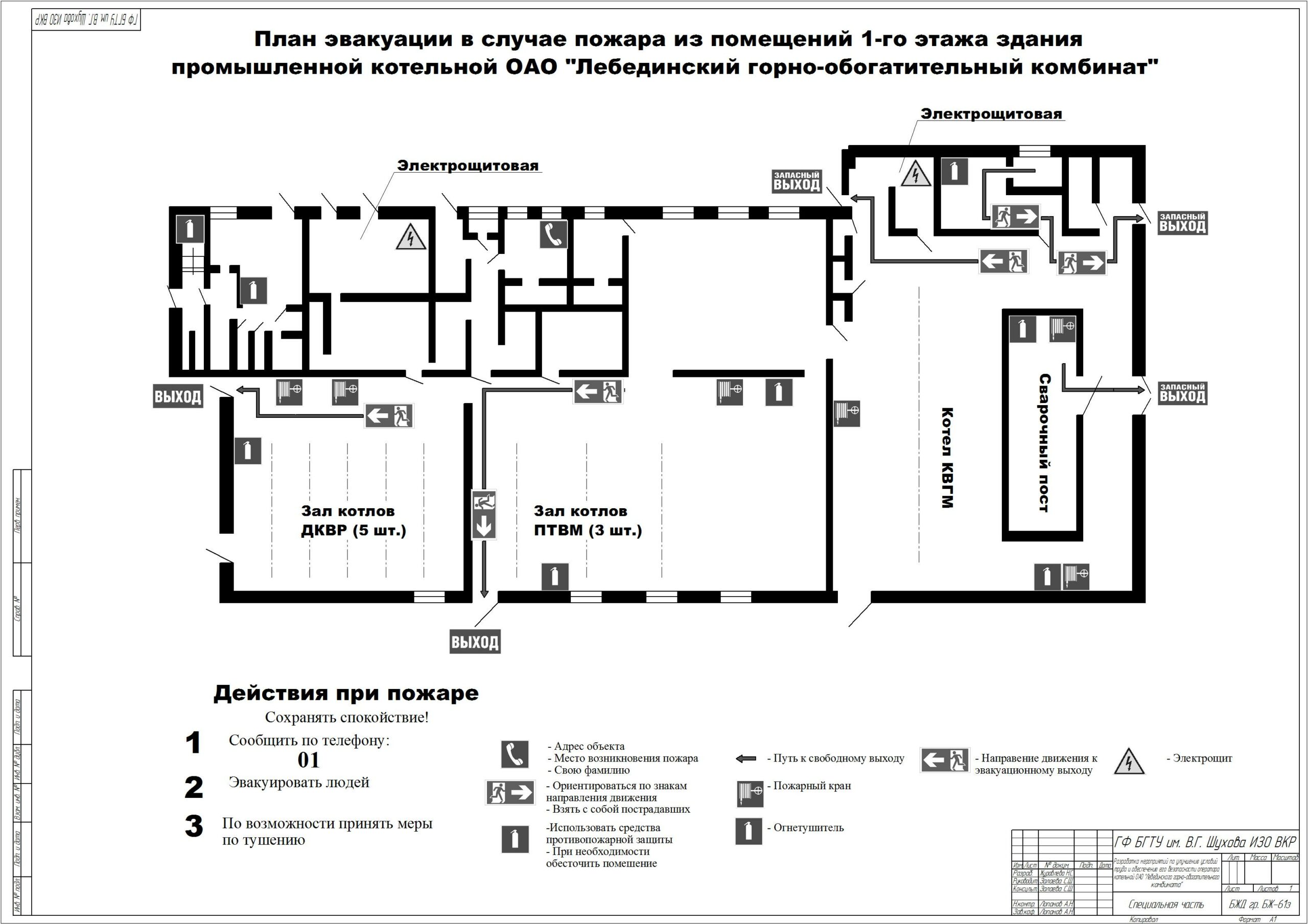 Чертеж «Разработка мероприятий по улучшению условий труда и обеспечению его безопасности оператора котельной ОАО «Лебединского горно-обогатительного комбината»