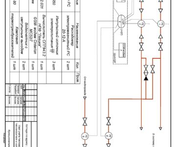 Чертеж Проект узла учета тепловой энергии, теплоносителя и холодной воды