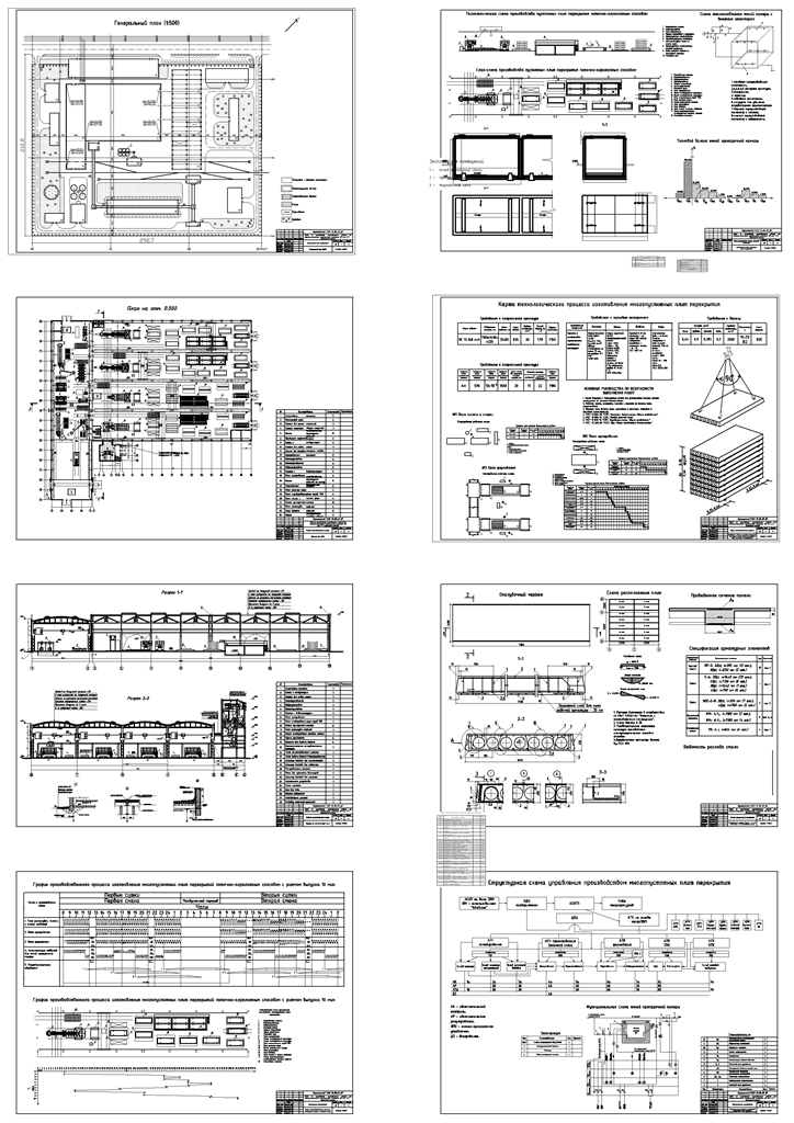 Чертеж Дипломный проект: "Завод по производству железобетонных изделий для каркасно-панельного строительства мощностью 100 тыс. м3 в Воронежской области"