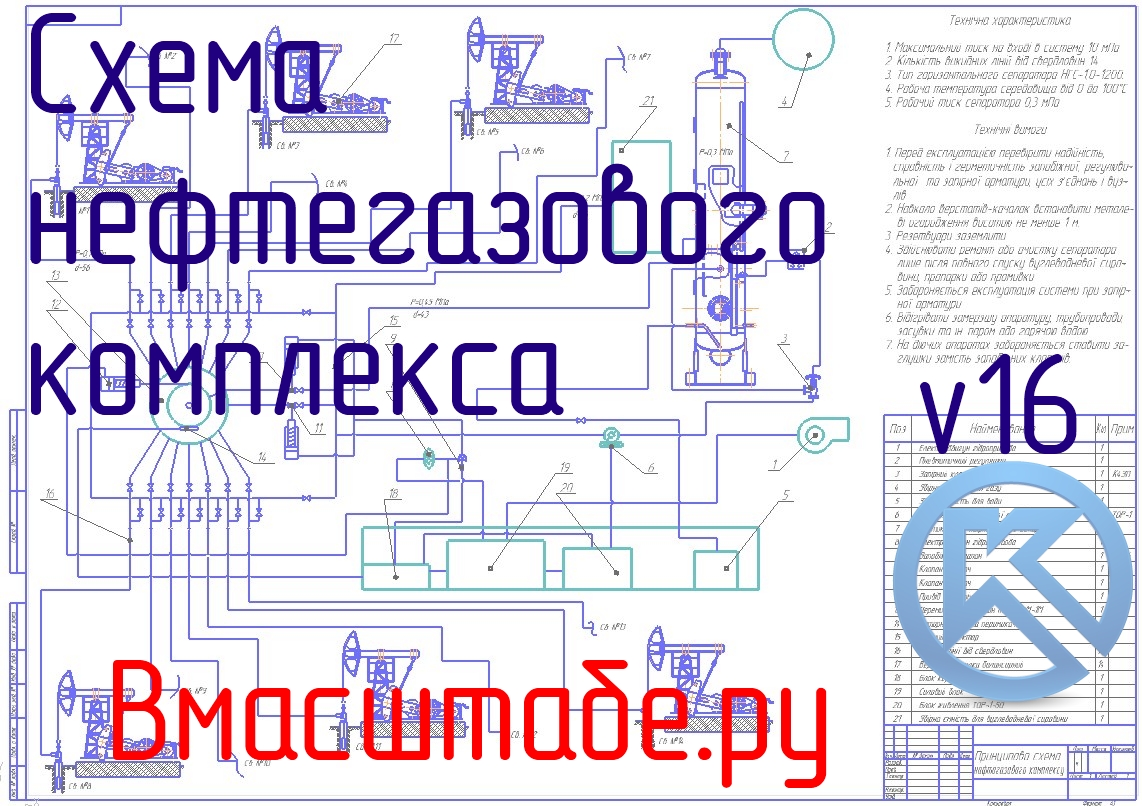 Чертеж Схема нефтегазового комплекса