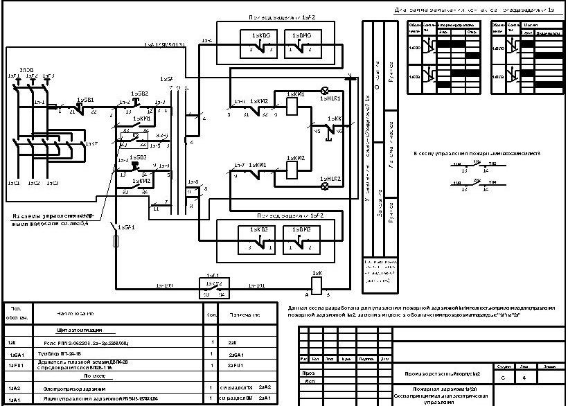 Чертеж Автоматизация пожарных насосов и пожарных задвижек