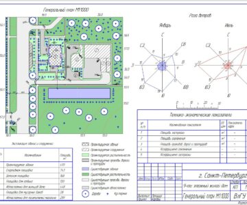 Чертеж "Проект жилого девятиэтажного дома в г. Санкт-Петербург"