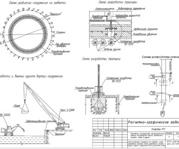 Чертеж Разработка конструктивно-технологических решений заглубленного здания, возводимого способом "стена в грунте"