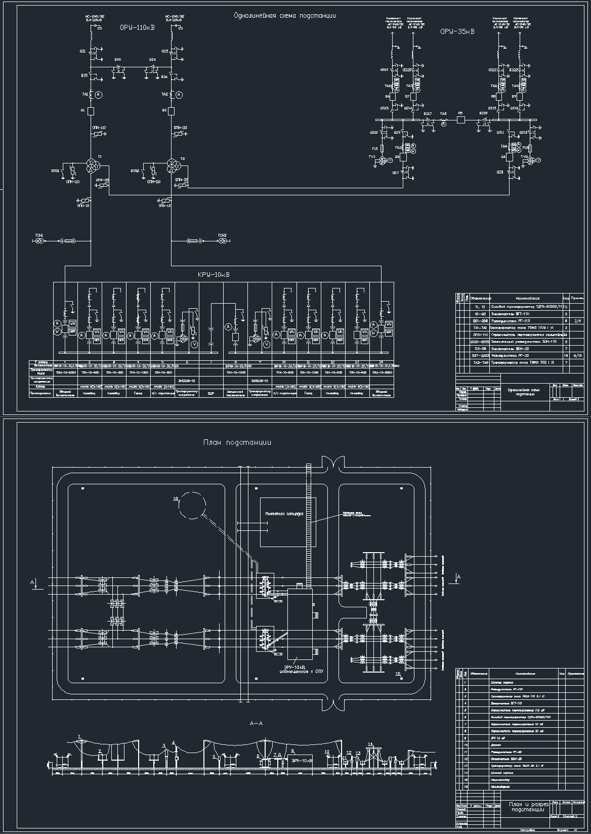 Чертеж Районная понижающая подстанция 110/35/10