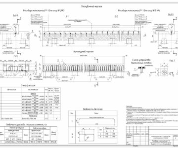 Чертеж Ростверк монолитный