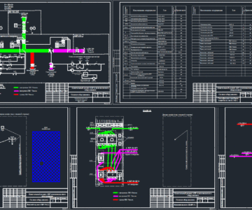 Чертеж Капитальный ремонт АВР и низковольтного оборудования
