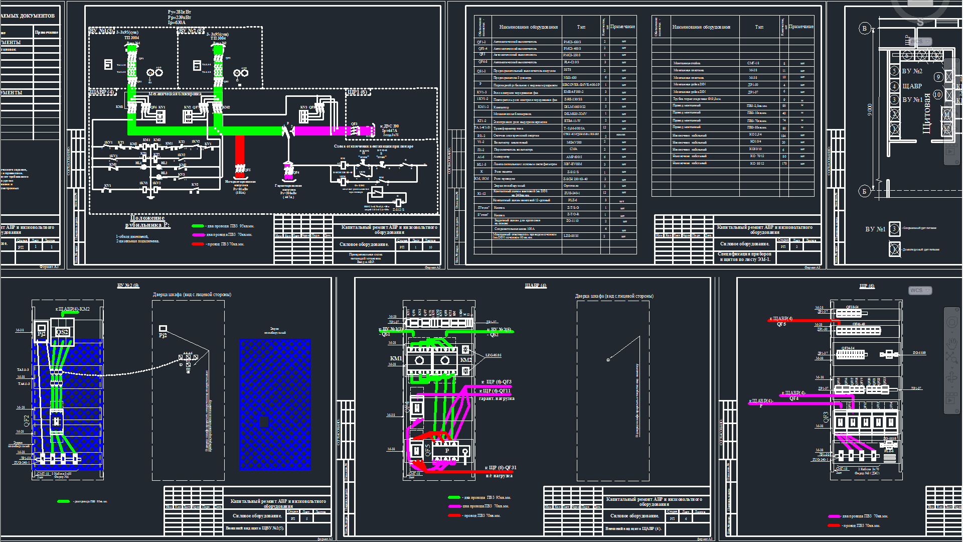 Чертеж Капитальный ремонт АВР и низковольтного оборудования