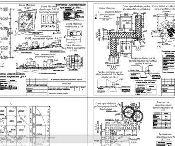 Чертеж Технологическая карта на производство земляных работ и устройство фундаментов общая площадь 15625 м2
