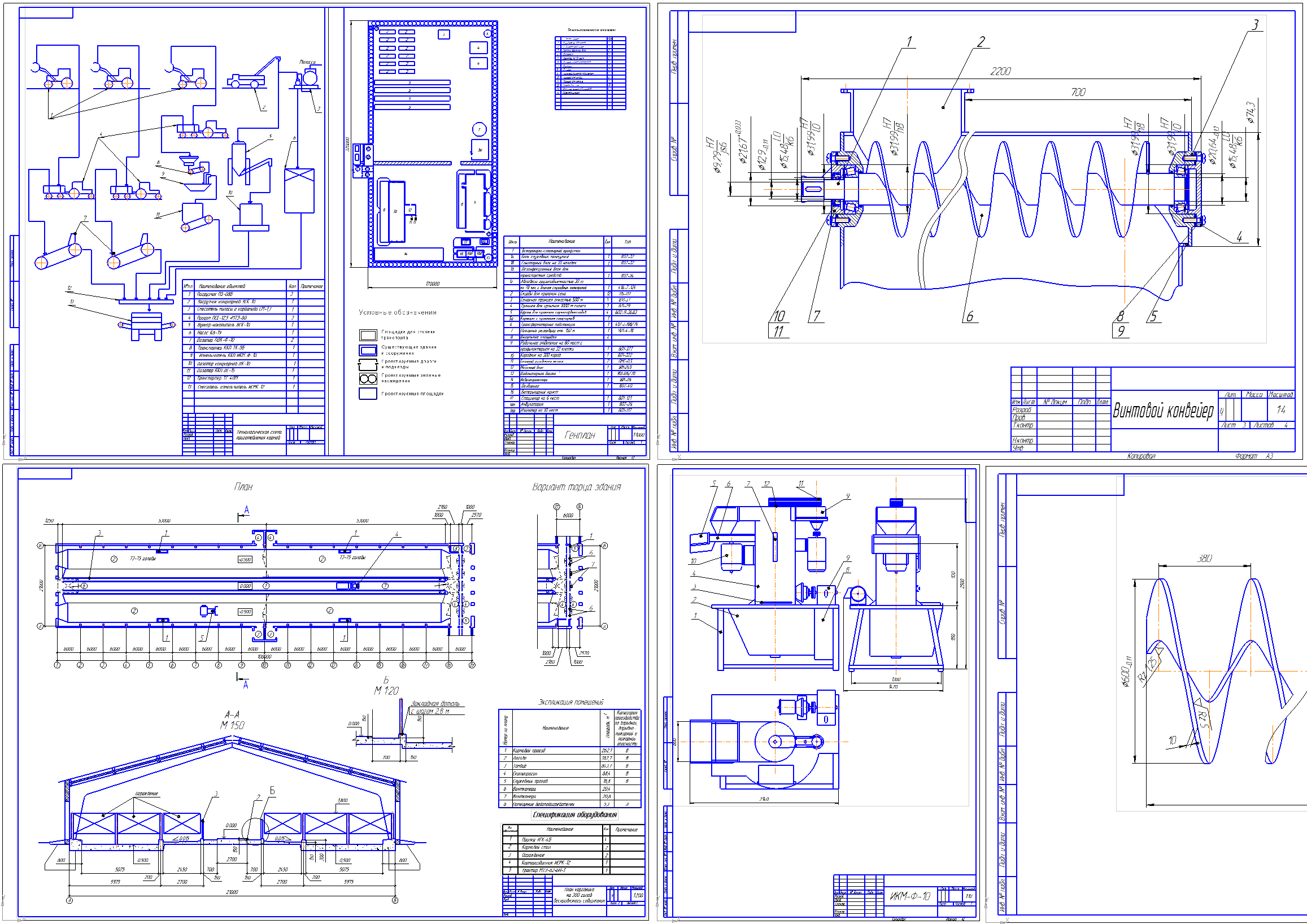 Чертеж Разработка процесса приготовления и раздачи полнорационных кормосмесей мобильным измельчителем-смесителем на молочной ферме 300 голов беспривязного содержания в 1-м помещениии с разработкой винтового конвейера к мойке-корнерезке ИКМ-Ф-10
