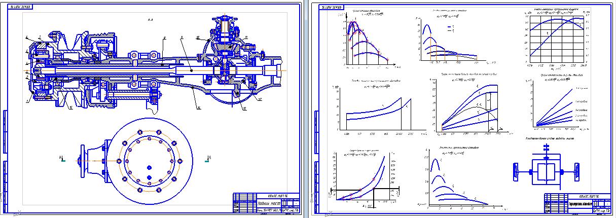 Чертеж Курсовой проект на тему: «Тягово-динамический расчёт автомобиля с прочностным расчетом заднего моста (МАЗ 5551) »