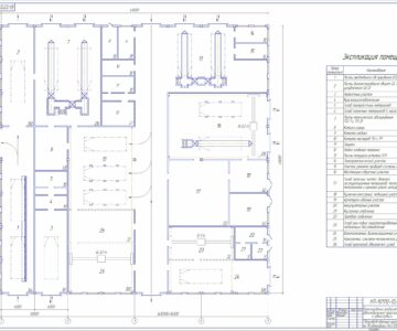 Чертеж Проектирование предприятия автомобильного транспорта и автосервиса