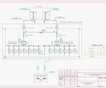 Чертеж Установка комплектной трансформаторной подстанции марки 2КТП-СЭЩ-П(М)2500/10/0,4