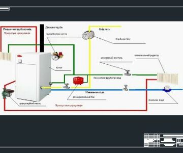 Чертеж "Теплоснабжение малого фермерского предприятия установками на природном газе"