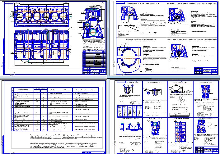 Чертеж Разработка технологического процесса восстановления блока цилиндров двигателя Д-260