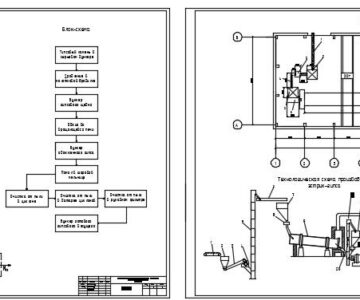 Чертеж Комплексный курсовой проект на тему: Производство эстрих-гипса