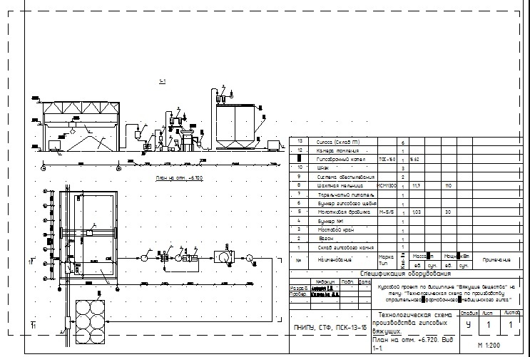 Чертеж Технологическая линия по производству строительного, формовочного, медицинского гипсового вяжущего