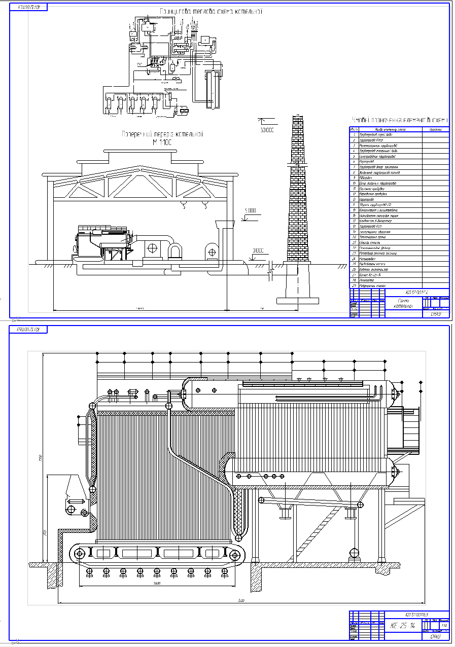 Чертеж Тепловой расчет котлоагрегата КЕ-25-14 работающий естественную газе