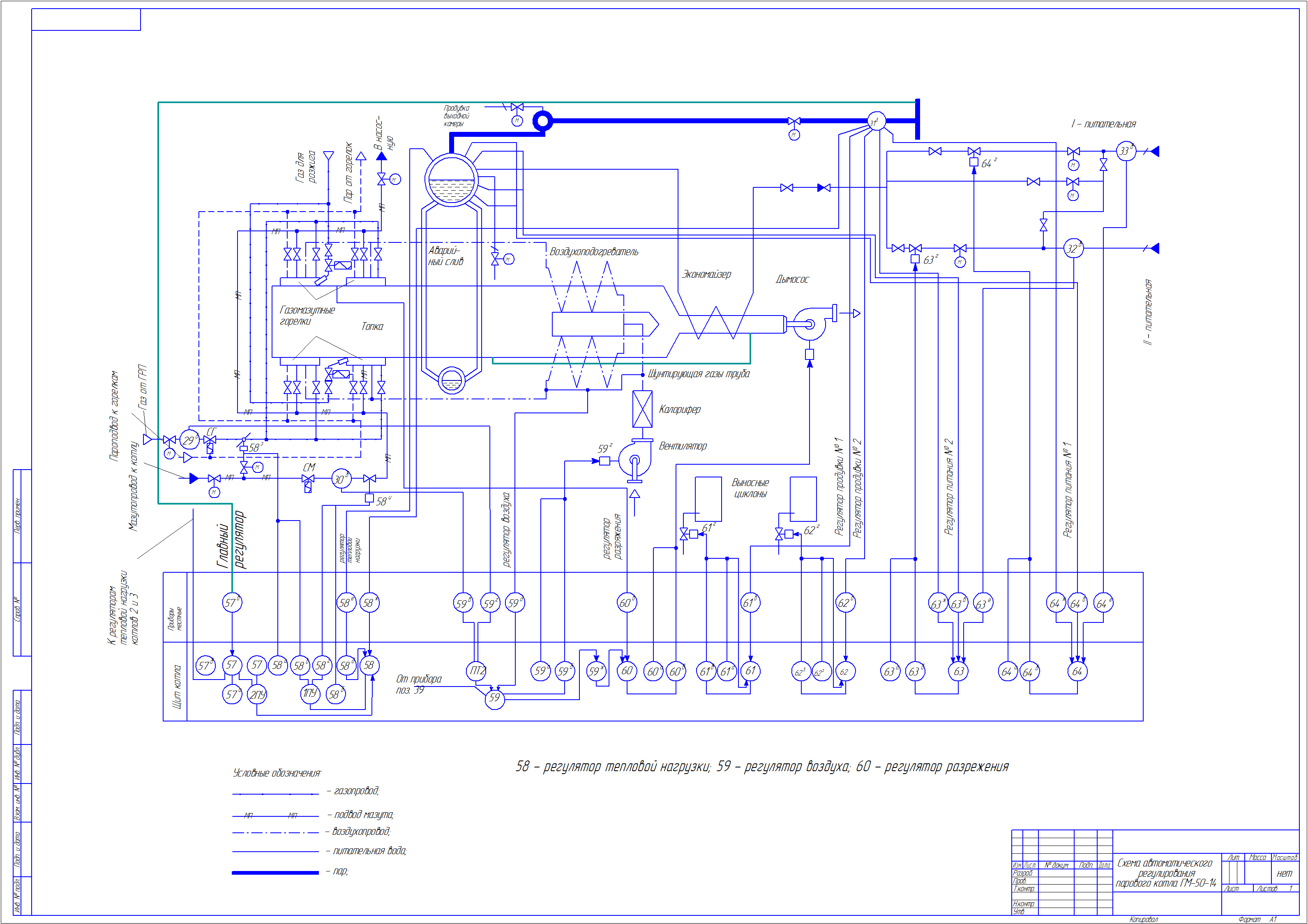 Чертеж Схема автоматического регулирования котла ГМ-50-14