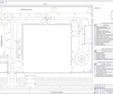 Чертеж Проект ОАС для автомобилей Mercedes Benz (V164) и MAN-TG-A 33.363 FD-WW